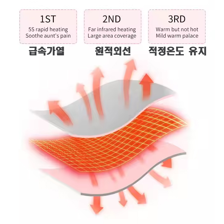 A16 여성용 월경통증 완화 복부 마사지