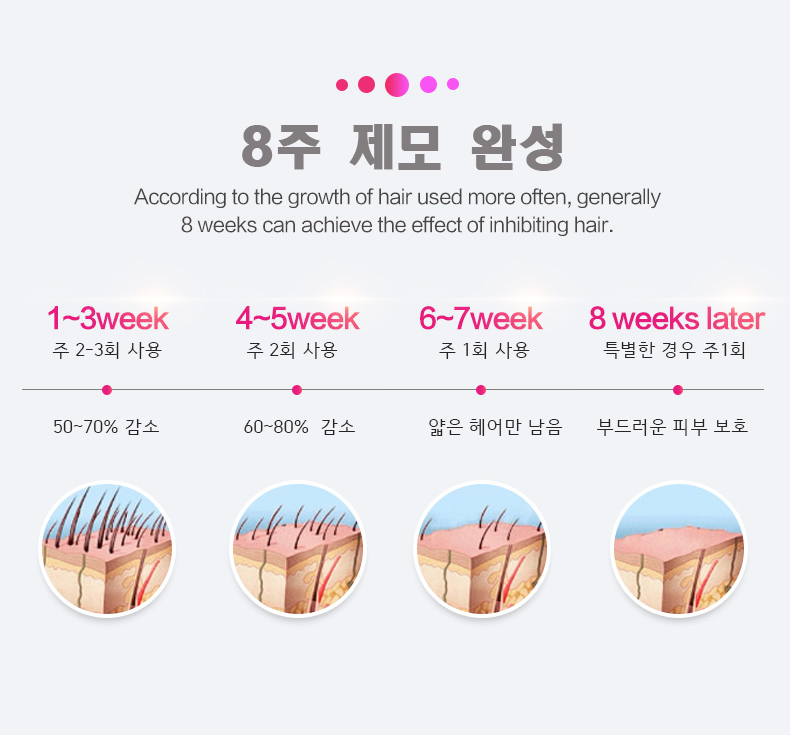 T-1 IPL NEW 여성 제모기