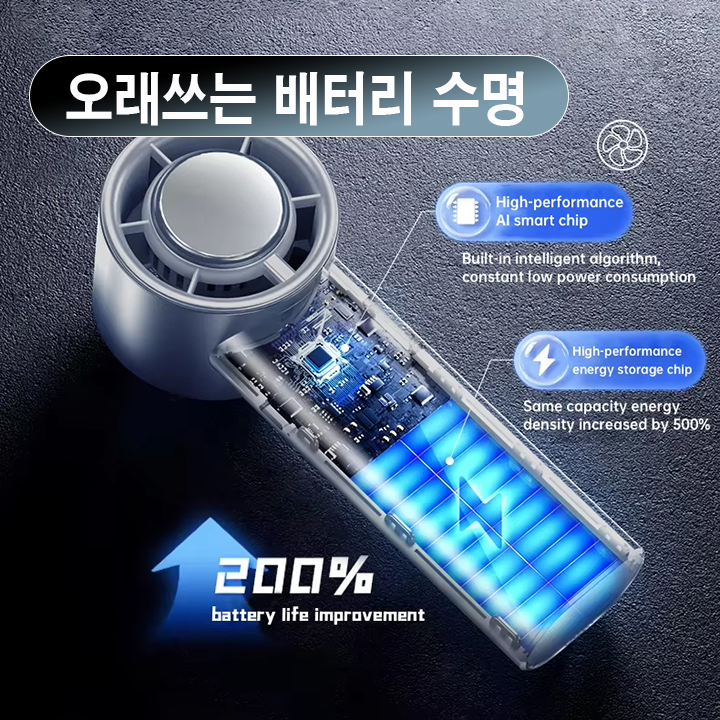 FS-05 반도체 기술 냉열판 핸드팬