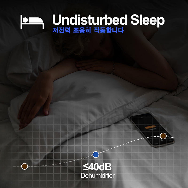 USB-350 사각형 이동식 제습기